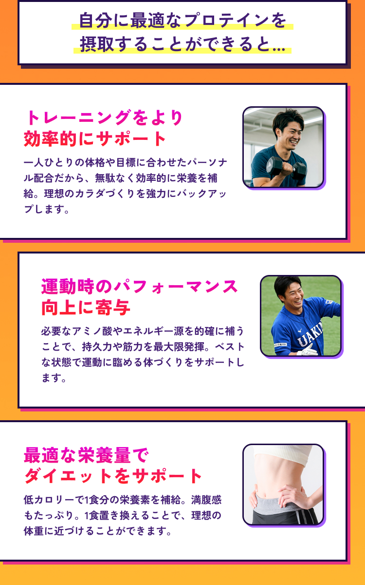 自分に最適なプロテインを摂取することができると...